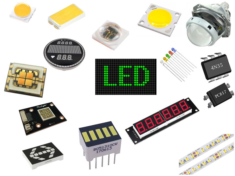 Светодиоды