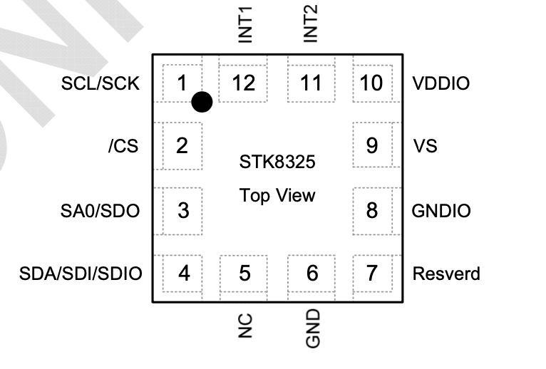 STK8325