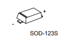 SB140