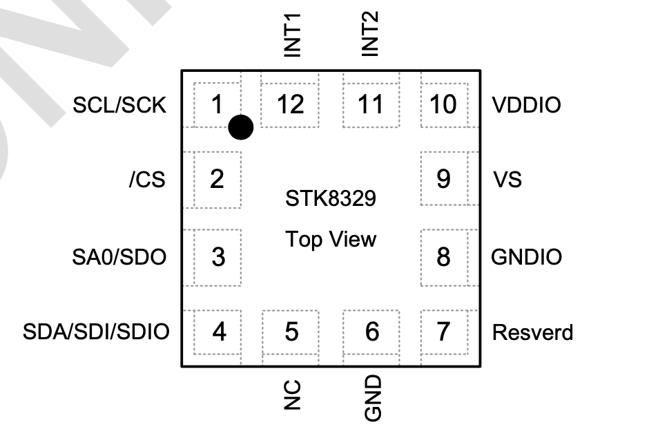 STK8329