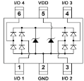 AZ1235-04S
