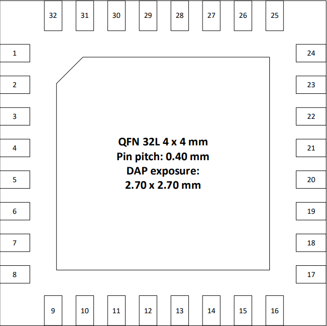 CHW1010-1-1.0