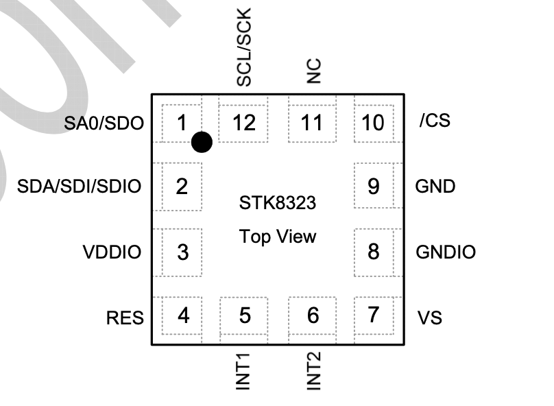 STK8323