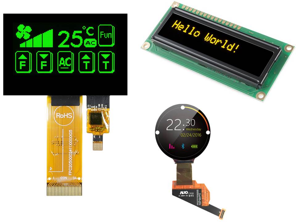 OLED, AMOLED