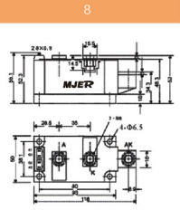 MTx300A