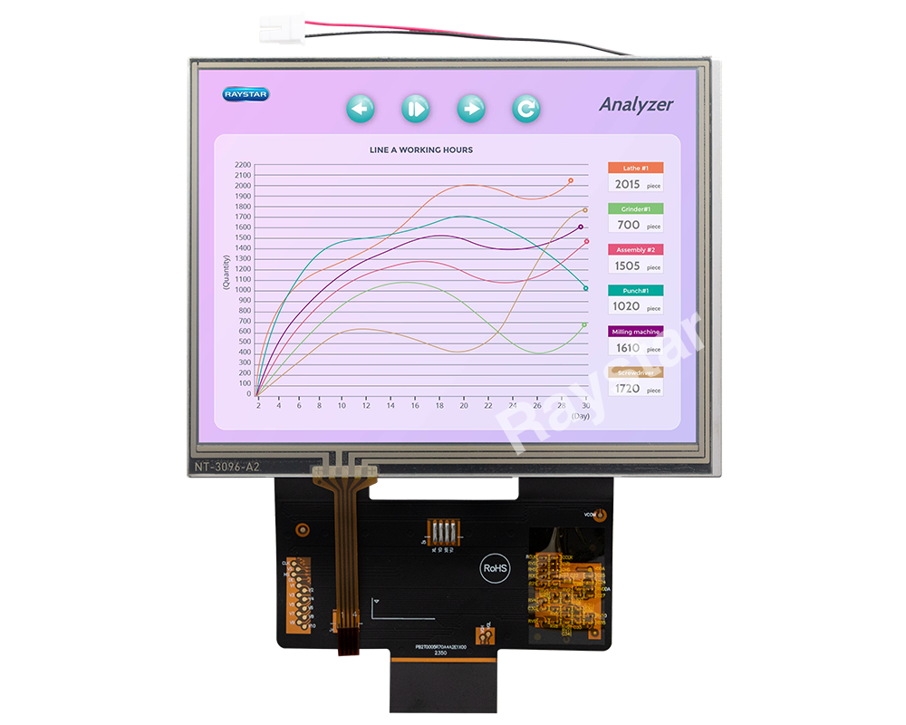 RFG570A4-ALW-DNS