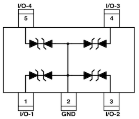 AZ2025-04S