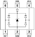 AZC299-02S