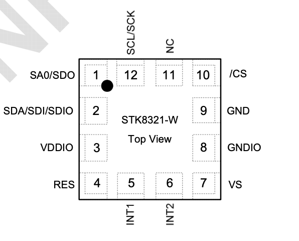 STK8321-W
