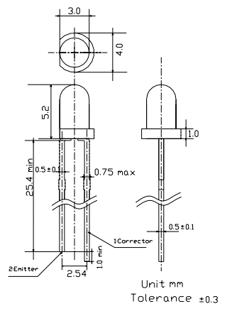NJL7502L