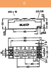 MDx200A