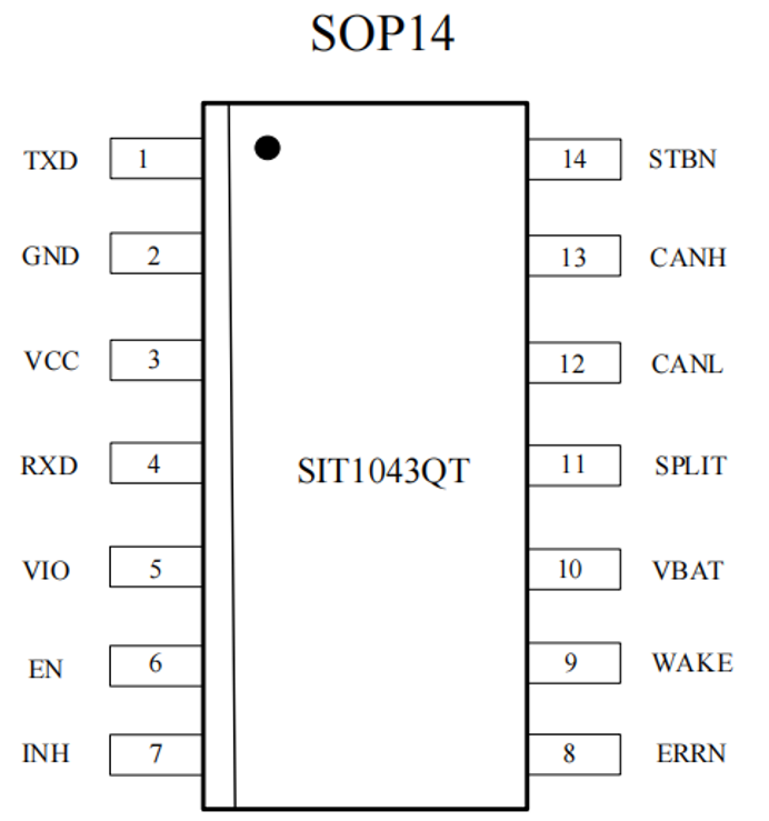 SIT1043Q pinout.png