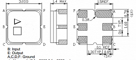  TA0174B