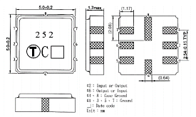  TC0239A