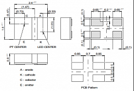 NJL5901AR