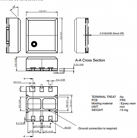 NJG1647HD3