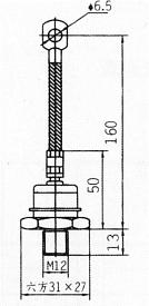 ZP50