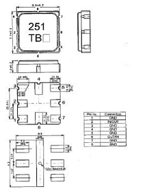  TB0251A