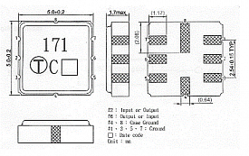  TC0171A